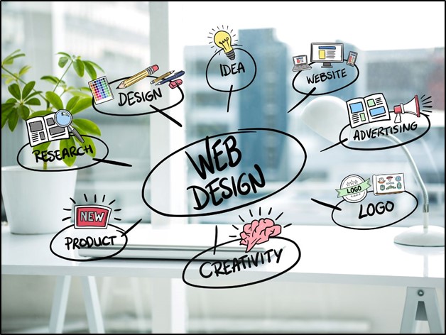 Web Development Services