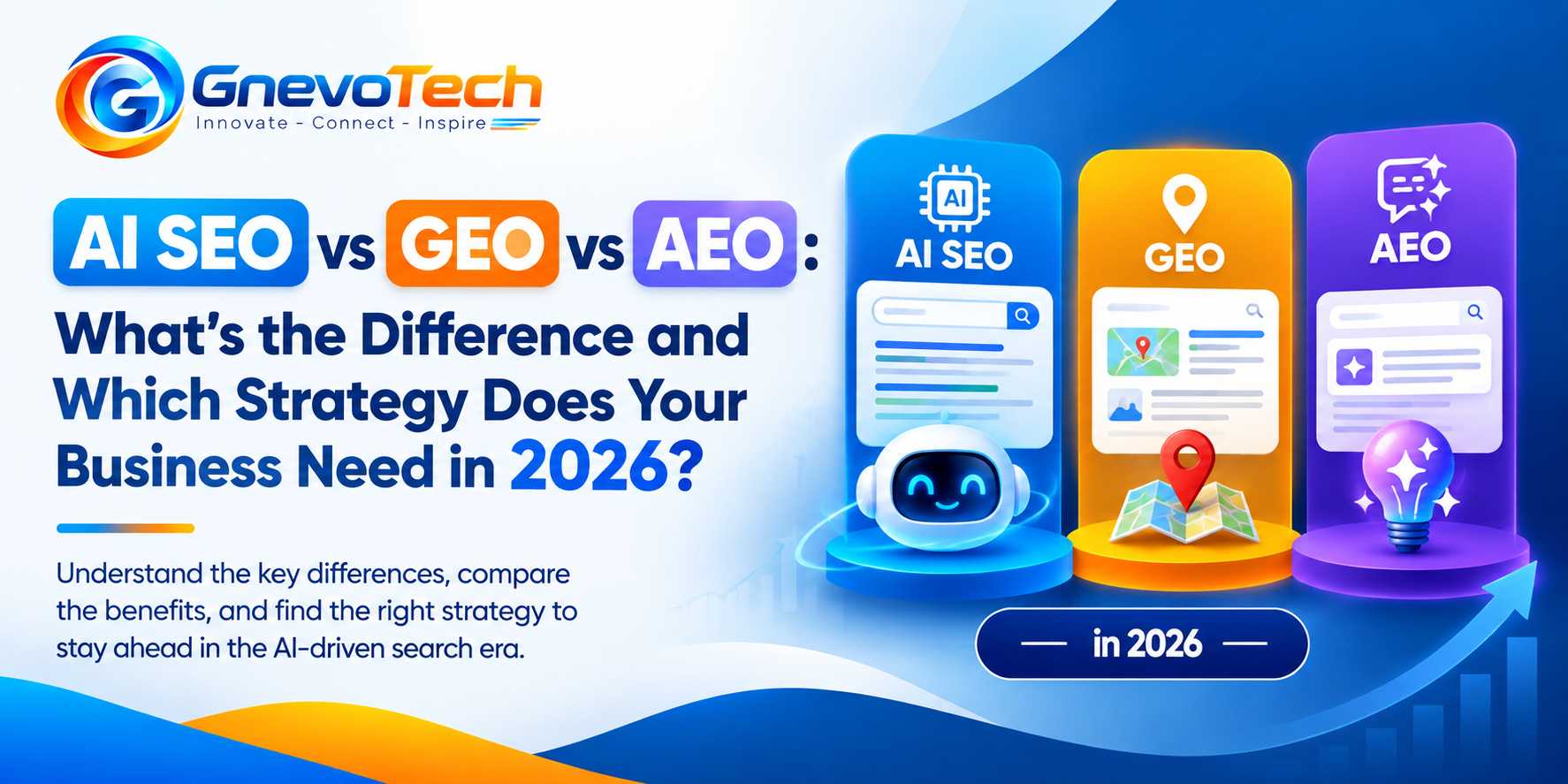 AI SEO vs GEO vs AEO