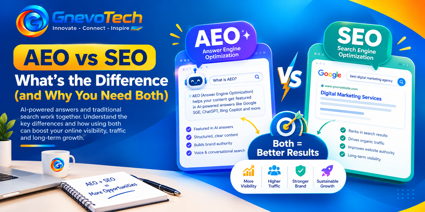 AEO vs SEO What’s the Difference (and Why You Need Both)
