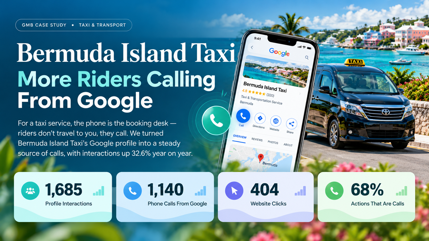 Bermuda Island Taxi case study