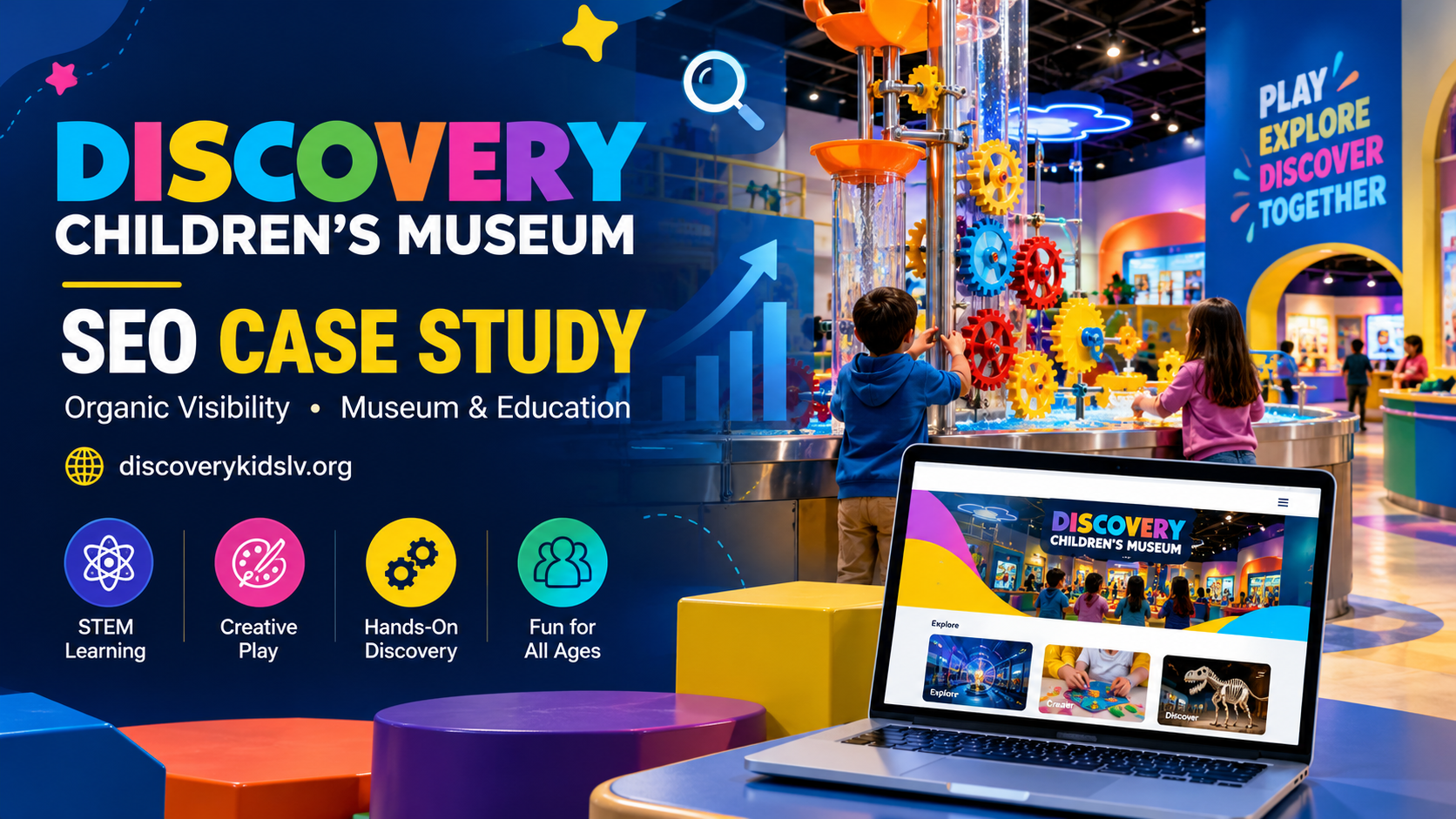 Discovery Children’s Museum case study