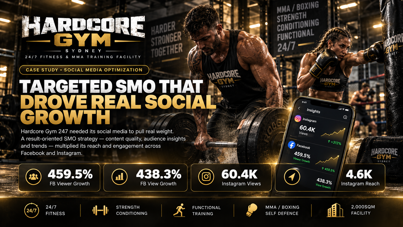 Hardcore Gym case study