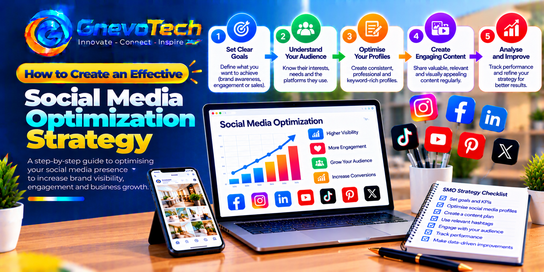 How to Create an Effective Social Media Optimization Strategy