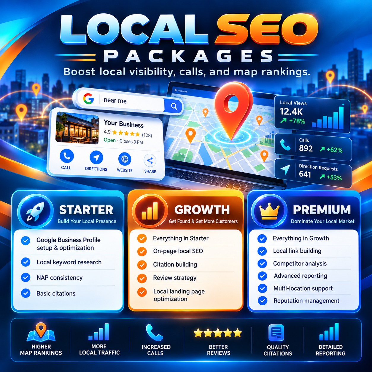 Local SEO Packages