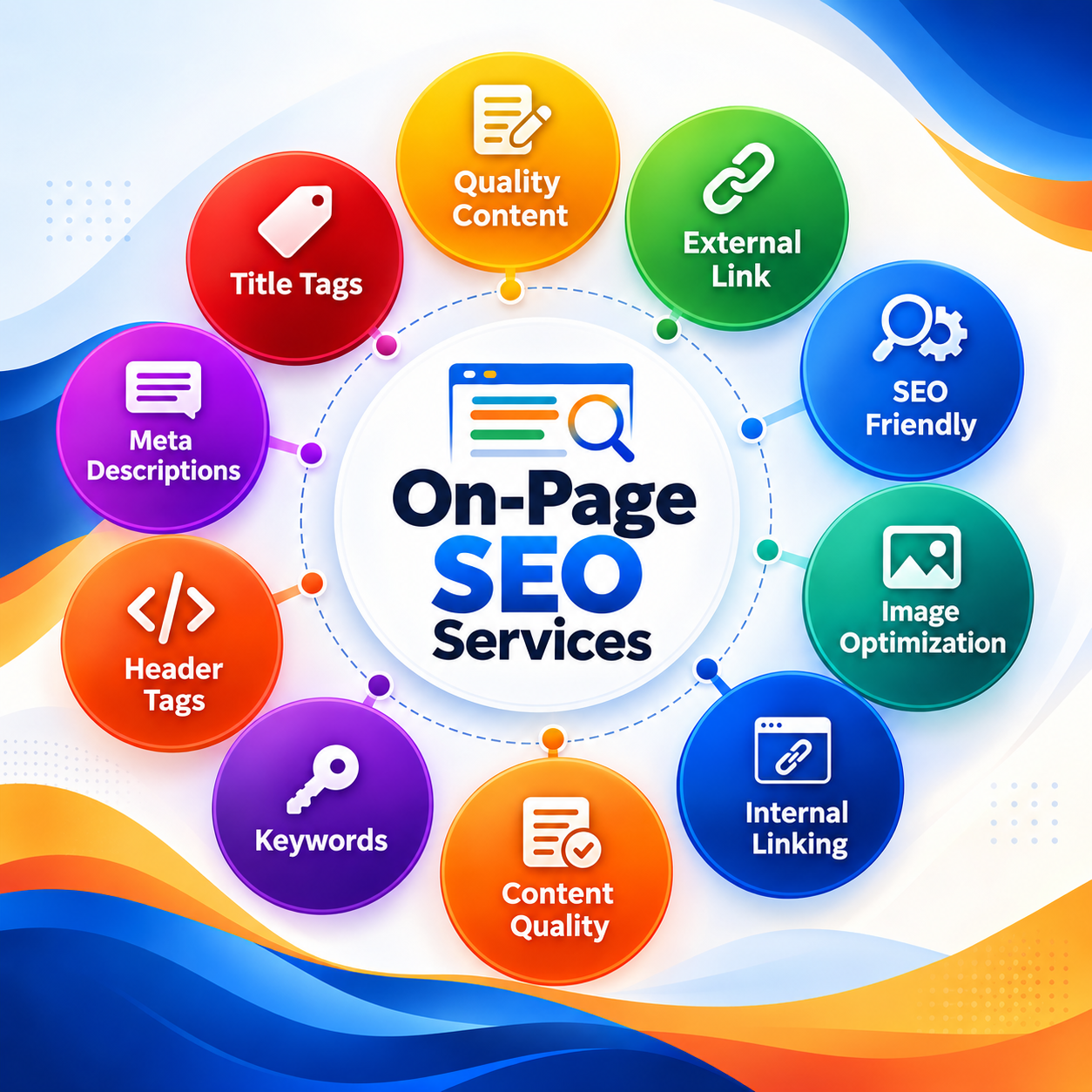 On-Page SEO Services in jaipur