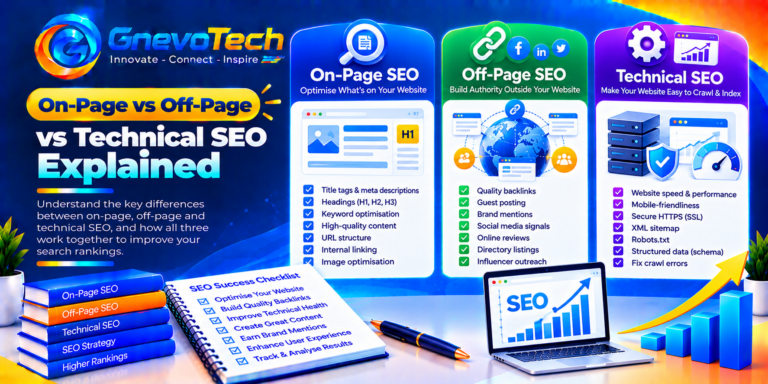 On-Page vs Off-Page vs Technical SEO Explained