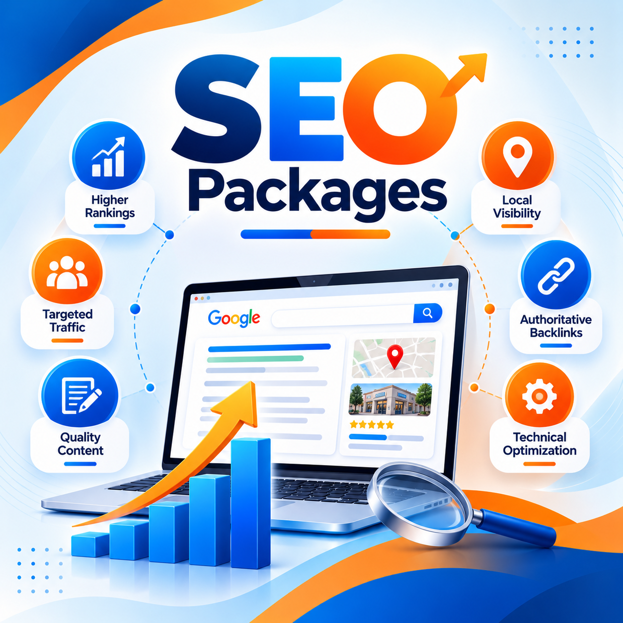 SEO Packages