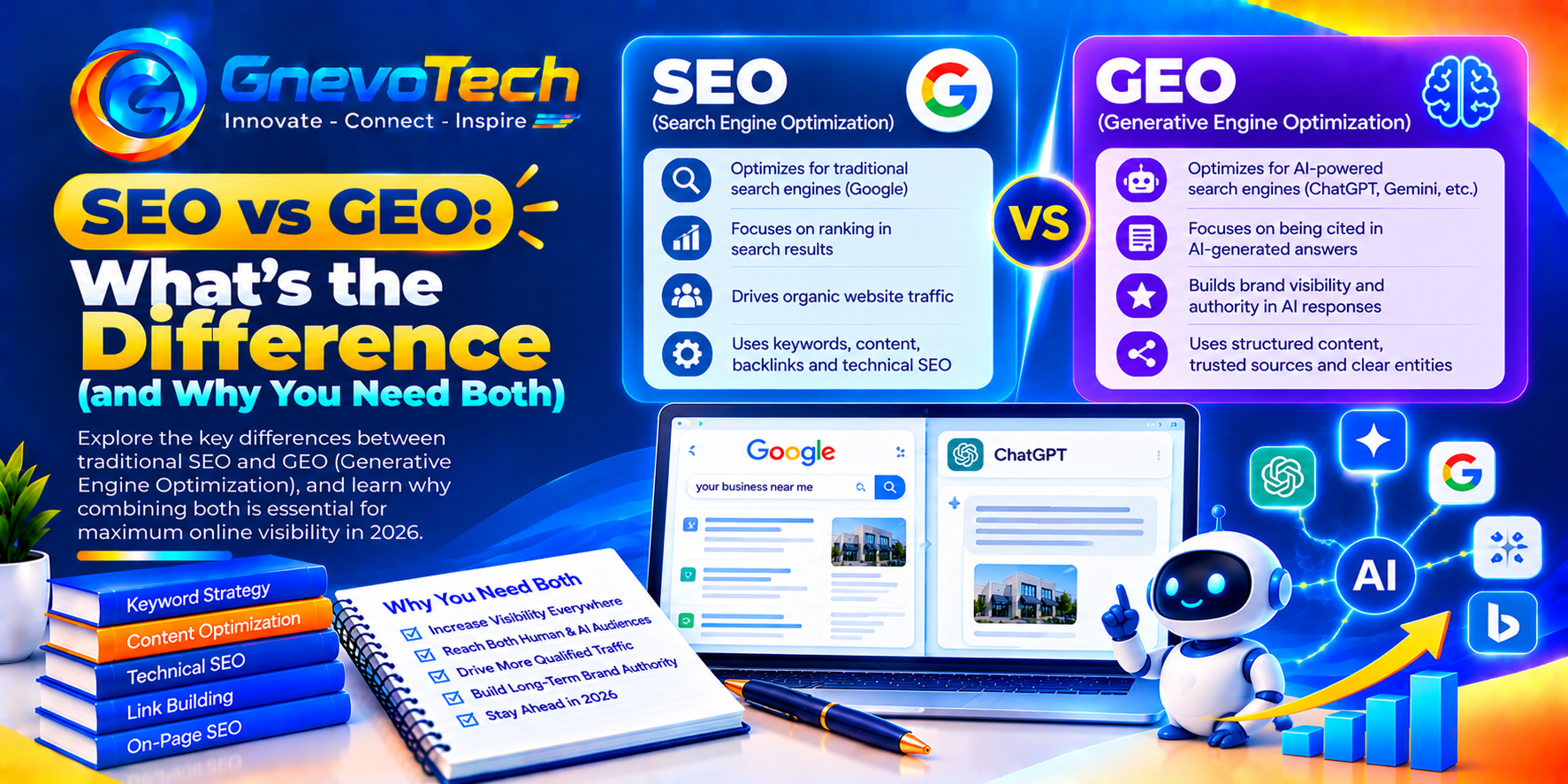 SEO vs GEO What’s the Difference (and Why You Need Both)