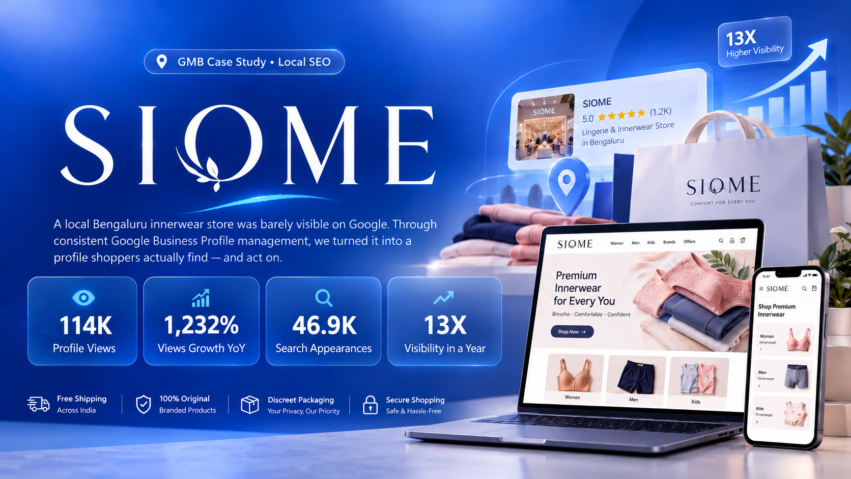 SIOME case study
