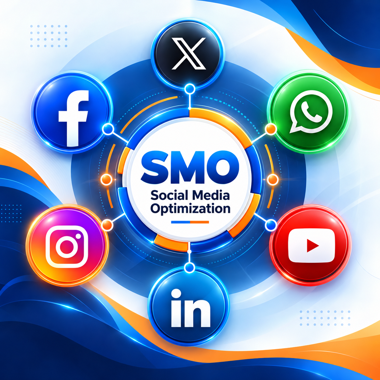 SMO Services in Jaipur