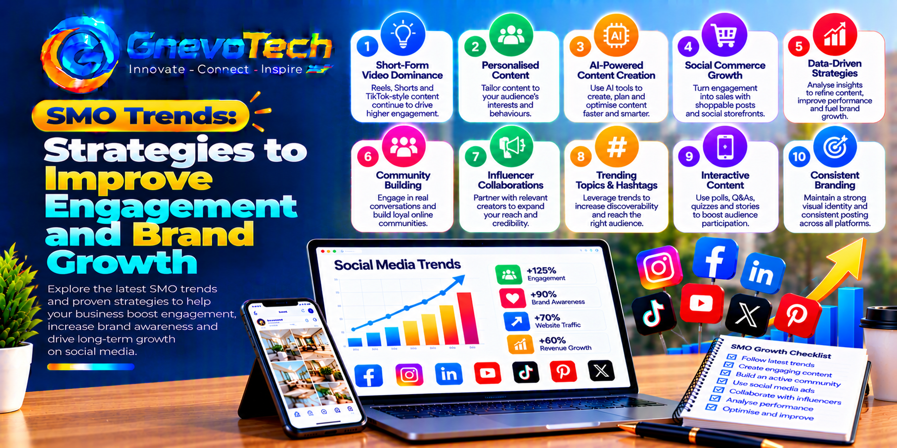 SMO Trends in 2026: Strategies to Improve Engagement and Brand Growth
